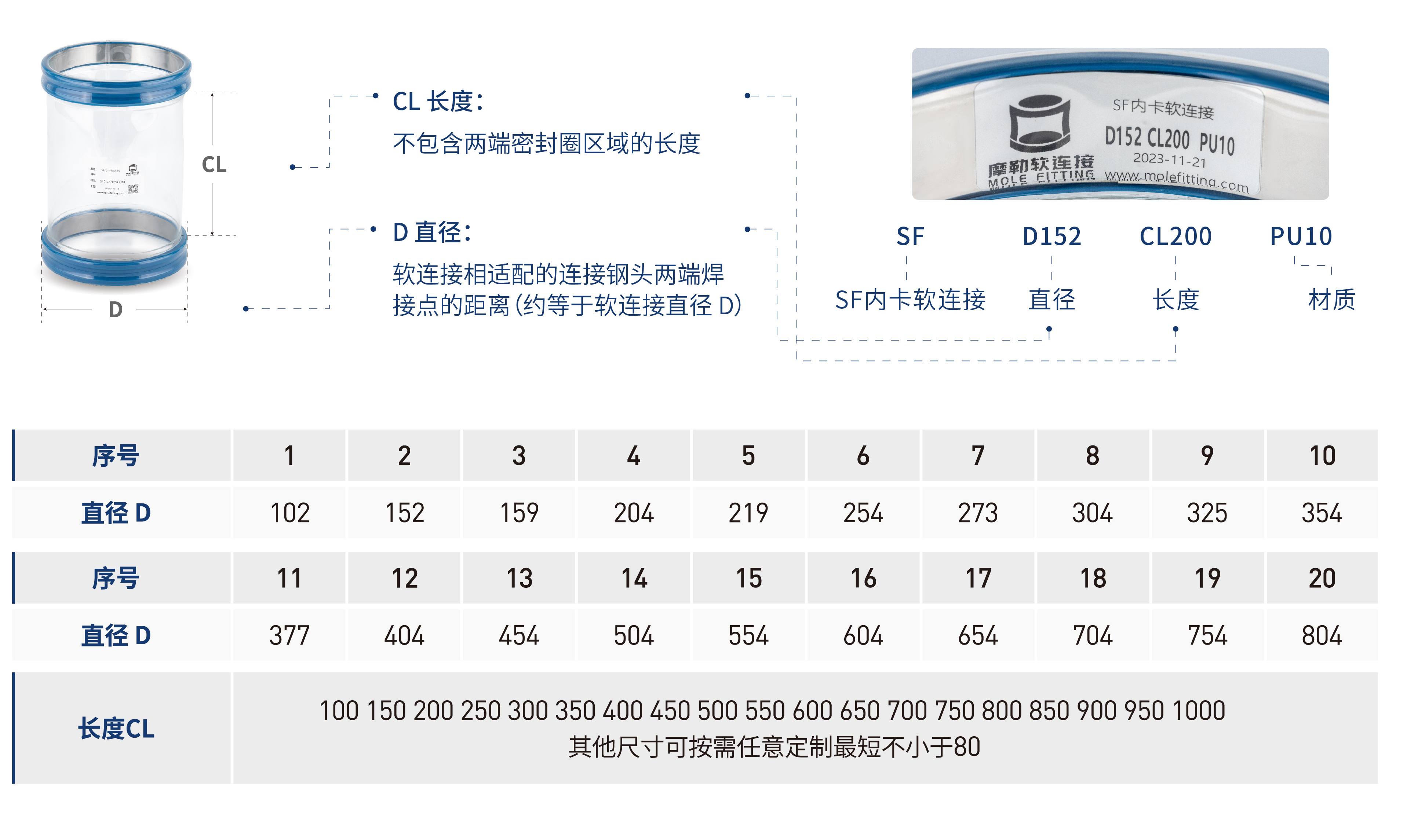 SF內(nèi)卡_畫板-1_10.jpg
