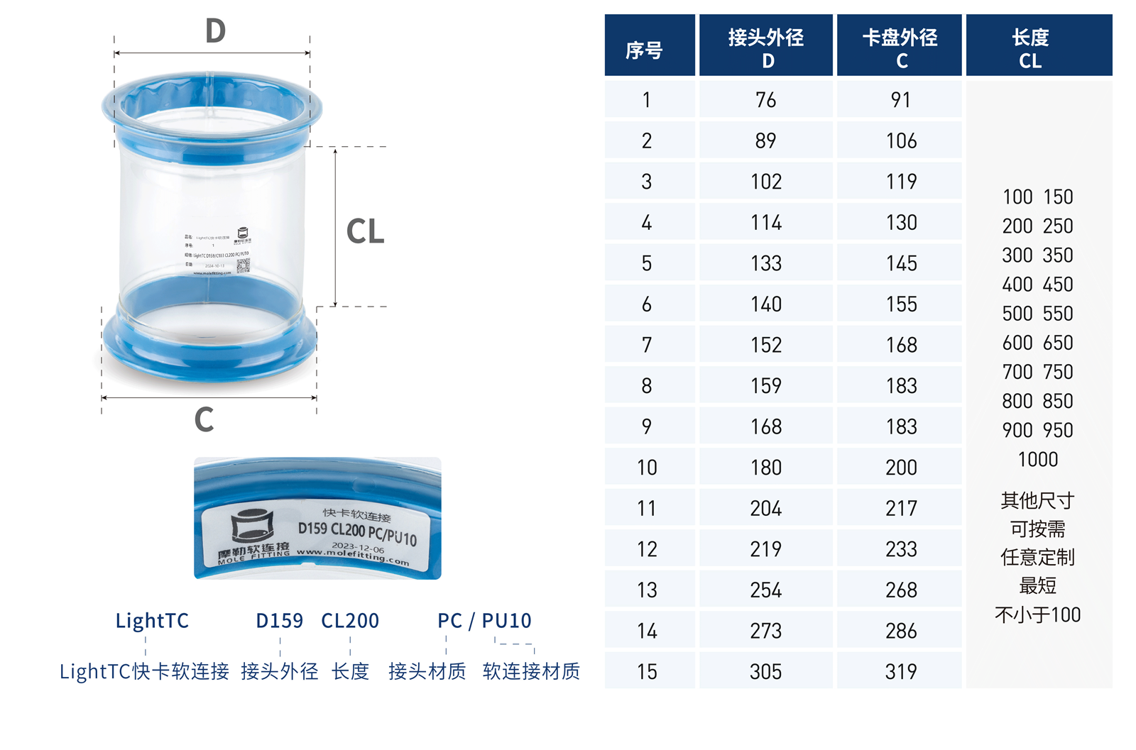 lightTC快卡_畫板-1_06.png