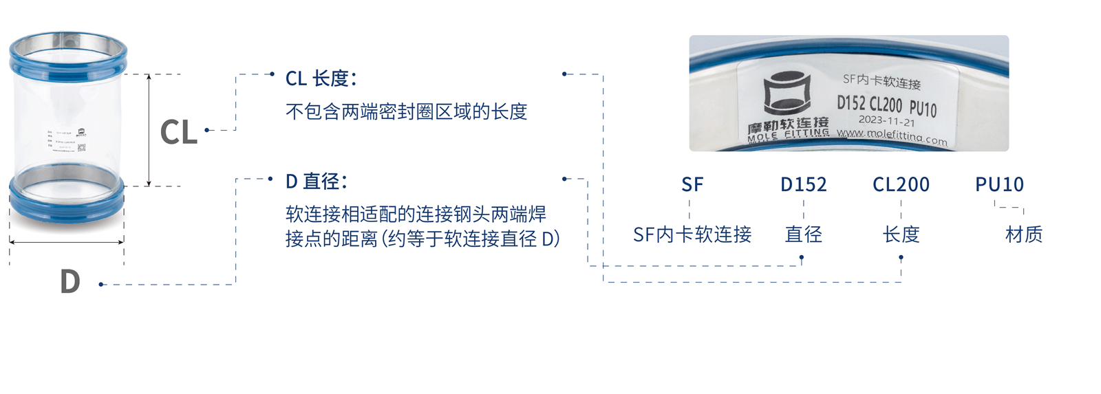 HC喉箍_畫(huà)板-1_09.png