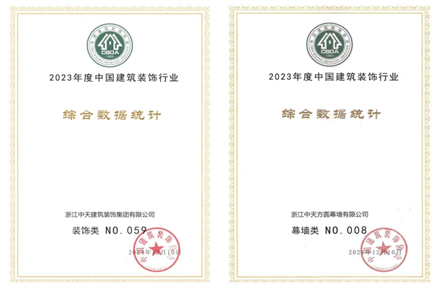 中天裝飾集團(tuán)位列2023年度中國(guó)建筑裝飾企業(yè)百?gòu)?qiáng)59位、幕墻百?gòu)?qiáng)第8位